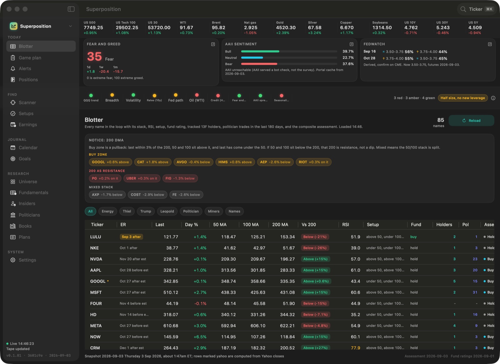 Superposition blotter in dark mode with holder and politician columns