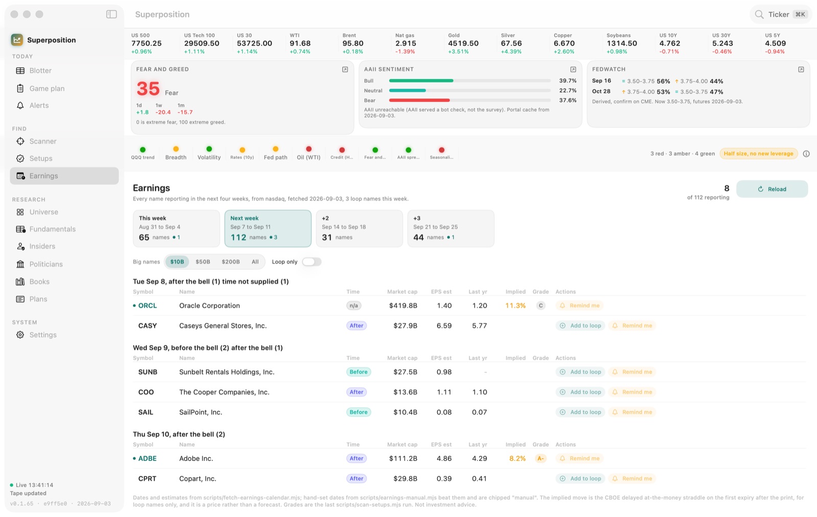 Superposition earnings calendar with names grouped by day and an implied move column
